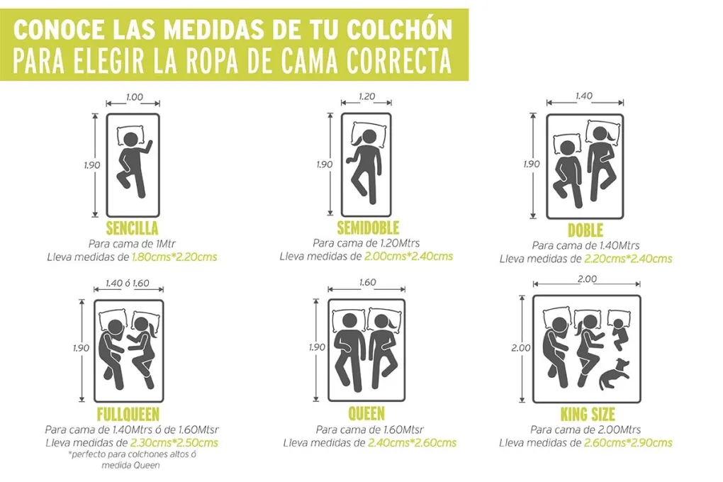 lencería para el hogar
